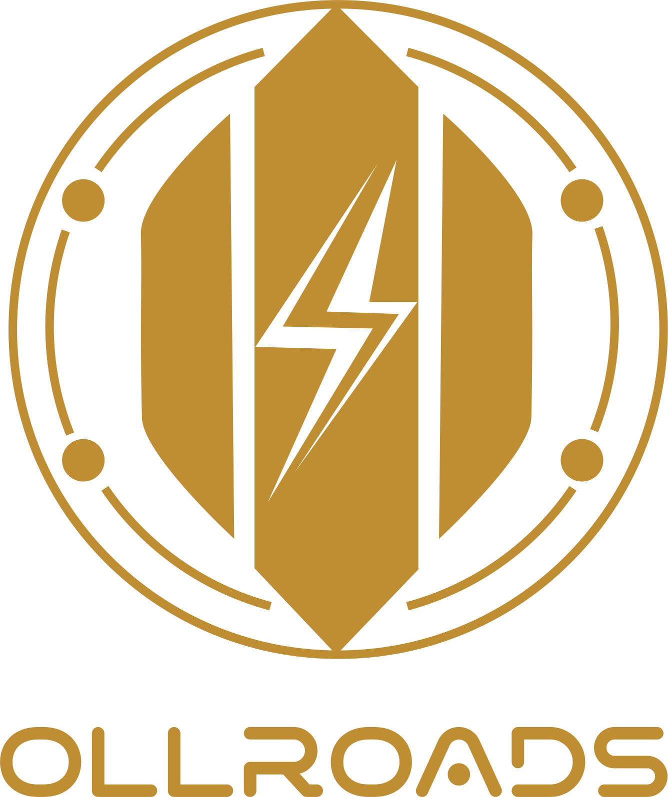 Ollroads